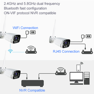 Caméra IP Bullet sans fil WiFi <span class=keywords><strong>Tuya</strong></span> Smart 2.4G 5G 6MP 3K Ultra HD CCTV avec détection humaine et vision nocturne couleur - Product Image 4