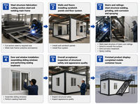 Maison Modulaire Conteneurisée Préfabriquée avec Verrière et Terrasse sur le Toit – Cabane Moderne pour Café, Jardin et Bureau