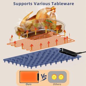 Tapis chauffant électrique pliable en silicone à chauffage rapide sur toute la surface, 6 réglages de température, minuterie 6H, tapis chauffant portable pour garder les repas au chaud - Product Image 3