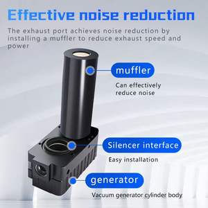 ท่อเก็บเสียงพลาสติกคุณภาพสูง ทนทาน ลดเสียงรบกวน สำหรับอุปกรณ์และเครื่องจักรอุตสาหกรรม - Product Image 5