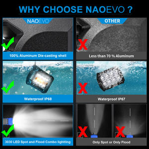 NAO-lámpara antiniebla de conducción, 4 ", 1200lm, para camiones, SUV, ATV, barcos y coches, <span class=keywords><strong>4x4</strong></span> - Product Image 5