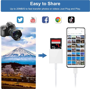 USB <b>C</b> SD Card Reader,USB 3.0 High Speed to SD Card Adapter for iPhone 15 Pro Max iPad Pro Trail Game Camera Viewer for MacBook - Product Image 4