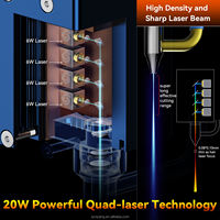 Mesin Pemotong dan Pengukir Laser SCULPFUN S30 20W CNC untuk Kayu MDF, Akrilik, Kulit, DIY, Usaha Kecil, dan Desktop