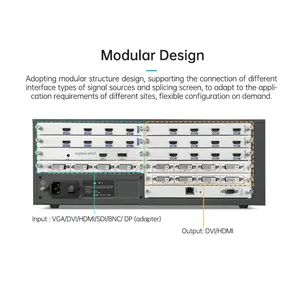 4k UHD 4 In 8 Out HDM I TV Video Wall Controller Processor Video Wall Display For 8 Led LCD Screens