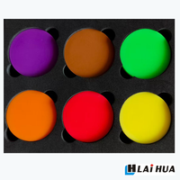 Shore a Calibration Block Set Shore a Hardness Block Shore a Reference Hardness Block Calibration Test Block Standard