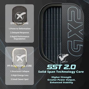 Raquette de pickleball <span class=keywords><strong>professionnelle</strong></span> de compétition de 5e génération, série GX2 Control, style identique à Gearbox, avec noyau en mousse de carbone amélioré - Product Image 4