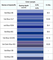Vat Blue GCDN Vat Blue 14 Cas No. 1324-27-2 pour la teinture des fibres de coton