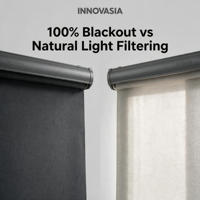 INNOVASIA Vente en gros de stores occultants sur mesure, stores modernes pour fenêtres, rideaux d'intimité pour la maison, le bureau et l'hôtel