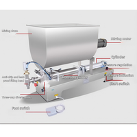 Machine de remplissage de pâte pneumatique BANMO avec trémie de mélange en U, équipement de remplissage quantitatif semi-automatique pour sauces