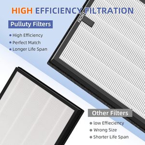 Morento <b>Air</b> <b>Purifier</b> Filter HY4866 YIOU M1 Activated Carbon <b>HEPA</b> Filter Cartridge - Product Image 5