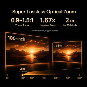 Proyector Láser Triple C3 Ultra 4K de 3200 Lúmenes, Proyector Inteligente para Cine en Casa con Zoom Óptico, Dolby Vision y Audio <span class=keywords><strong>JBL</strong></span> - Product Image 4