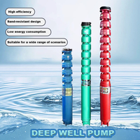 Pompes submersibles verticales à grand débit pour puits profonds, destinées à l'approvisionnement en eau des entreprises industrielles et minières