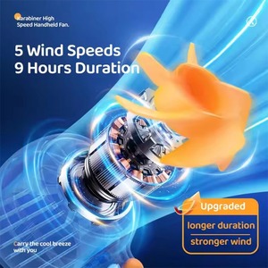 Ventilador de Cintura Portátil y Recargable, Mini Ventilador Personal para Exteriores, con Clip, para el Verano - Product Image 5