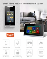 Sistema de Videoportero Inteligente JinD con Pantalla Táctil IP, Compatible con Tuya, para Edificios de Múltiples Apartamentos
