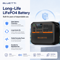Série de stations d'alimentation portables BLUETTI pour la maison et l'extérieur, batteries externes pour l'électronique et les chaînes de magasins de quincaillerie