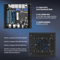 CWWK F16 Mini PC Fanless Ryzen 5 5500U 4x i226-V 2.5GbE LAN 2-NVMe USB-C DDR4 Firewall Appliance Micro PC OPNsense Mini Computer
