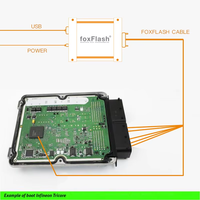 Programador de ECU y TCU Foxflash Auto, Versión Master, Compatible con OBD, BOOT, BDM, JTAG, Lectura de Medc17, Protocolos Completos, Multi-idioma