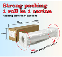 Rouleau de papier imprimable flexible, vinyle imprimable par transfert thermique à solvant écologique PU pour transfert sur coton