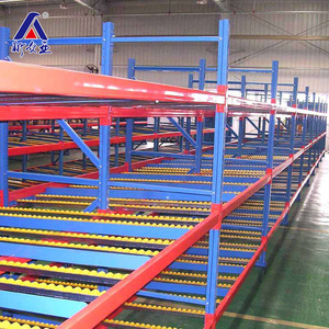 Nhà Cung Cấp Trung Quốc Tùy Chỉnh Kho Chọn Giải Pháp 3 Cấp Độ Thép Trọng Lực Carton Dòng Chảy Giá Kệ Hệ Thống - Product Image 4