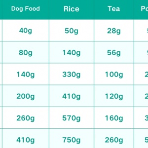 In Stock Custom Printed Plastic Smell Proof Resealable Stand up Pouch With Zipper Lock Plastic Food Grade Mylar <b>Bags</b> Flower Tea - Product Image 6