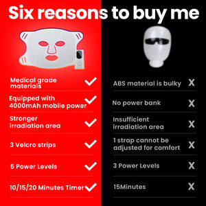 510 के चिकित्सा डिग्री झुर्रियों का नेतृत्व हल्का चिकित्सा मास्क सिलिकॉन लाल प्रकाश चिकित्सा चेहरे और गर्दन के नेतृत्व वाले मास्क प्रकाश चिकित्सा - Product Image 5