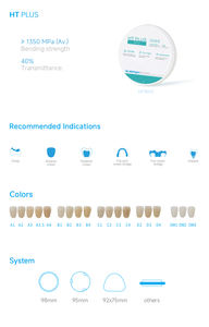 Gusrom <span class=keywords><strong>HT</strong></span> PLUS 98,5x14mm A2 Preshade Zirconia blok 40% transparantheid Elektrisch implantaat ondersteunde restauraties CE-gecertificeerd - Product Image 3