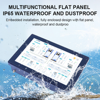 Panel PC Táctil Industrial Integrado Lamitouch, Precio de Fábrica, Linux/Win10, Pantalla Táctil Capacitiva de 12.1-19 Pulgadas, 2xDVI, CE/FCC