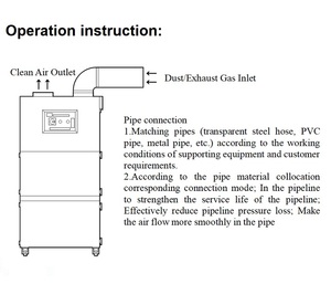 Nouveau grand <span class=keywords><strong>extracteur</strong></span> de fumée de soudage Laser automatique vague/refusion fumées de soudage équipement de nettoyage <span class=keywords><strong>d</strong></span>'<span class=keywords><strong>air</strong></span> - Product Image 4