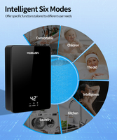 Chauffe-eau instantané 4,5 kW sans réservoir, système de douche électrique pour maison, hôtel, camping-car, lavage d'animaux, chauffage rapide, économe en énergie