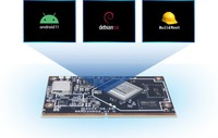 Custom RK3568 Development Board Embedded System Design Single Board Computer (SBC) Hardware & Software ODM/OEM Service