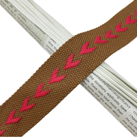 SHUNRUNRIBBON Penjualan Panas 38mm Pola Bunga Vintage Multiwarna Anyaman Poliester/Katun Jacquard Herringbone Ramah Lingkungan