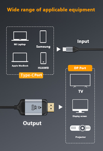 Loại C để dp Video Cáp máy tính xách tay Sạc Cáp hiển thị cáp 1.8m 4K HD truyền - Product Image 6