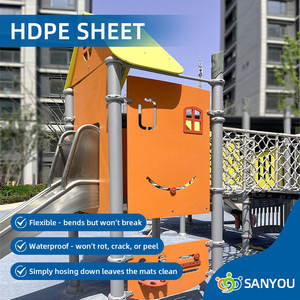 Feuilles de HDPE à haute résistance Résistant à l'usure Résistant aux chocs Résistant à l'humidité et à la corrosion - Product Image 3