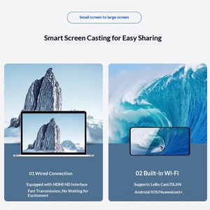 <span class=keywords><strong>Proyector</strong></span> Láser Appotronics Light Peak AL-W320 - Portátil, Android, para Negocios y Educación, 1080P HD, 3600ANSI Lúmenes, WiFi Inalámbrico - Product Image 5
