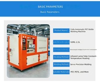 La machine de soufflage entièrement automatique à 2 cavités offre une rentabilité élevée