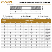 RuiLi OEM ODM M3 to M10 304 Stainless Steel Double End Stud Bolt Metric Threaded Rod Fastener Bulk Wholesale Supplier