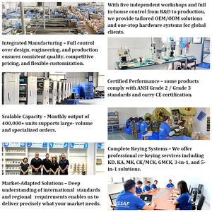 مفصلات مخفية هيدروليكية ذاتية الإغلاق عالية التحمل 194×30 مم قابلة للتعديل ثنائية الأبعاد للأبواب - Product Image 6