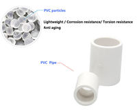 Raccords Femelles PVC/CPVC Pris en Charge par l'OEM, Bouchon PN10 à Tête Carrée, Technique de Coulée, Tailles 1/2''-4'', Forme Égale, Garantie 3 Ans