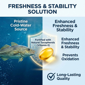 Complément Alimentaire en Capsules Molles, Soin des Yeux, Renforcement de l'Immunité, <span class=keywords><strong>Huile</strong></span> de Foie de Morue, Glycérine Végétale, Capsules de Gélatine - Product Image 3