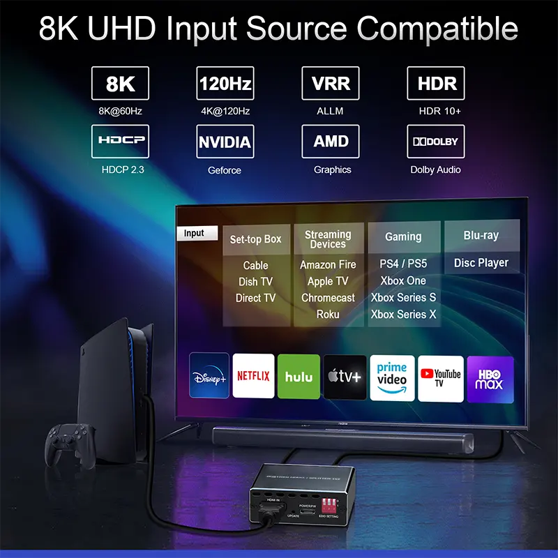 4K @ Hz HDMI Splitter 8K60Hz 1 في 2 خارج VRR ALLM HDCP2.3 HDR10 8KUHD D-olby Vision Scaler 4K EDID P شاشات مزدوجة