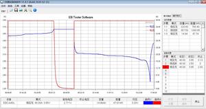 EUルーマニア株REPT 345ah 8000倍10000サイクルESSロングライフサイクル3.2V Lifepo4セルバッテリーLFP 345ah - Product Image 4