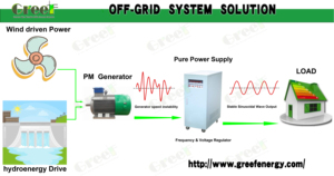 Generador Sincrónico de Imán de Baja Velocidad de 100kW, 200 RPM, 380Vac, 50Hz para Hidroeléctricas - Product Image 2
