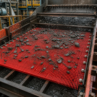 Grille de tamisage en polyuréthane (PU) pour l'agrandissement des pores, idéale pour l'exploitation minière de l'or, le lavage du sable et les usines de préparation du charbon