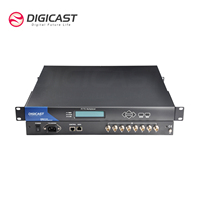 Convertidor multiplexor para transmisión de televisión digital, sistema de extremo principal de IPTV, Entrada IP MPTS, ASI a IP