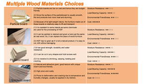 Gabinetes de Cocina Modernos de Madera Maciza de Alta Calidad, Personalizados, Inteligentes y de Lujo para Villa - Product Image 5