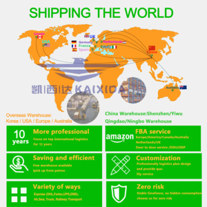 Agente d'Acquisto Cinese per 1688.<span class=keywords><strong>com</strong></span>, Servizio di Dropshipping, Agente per Acquisti Online, Spedizione Porta a Porta, Agente di Approvvigionamento - Product Image 5