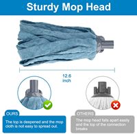 Tête de balai microfibre super absorbante légère avec manche en aluminium, personnalisable avec logo couleur, pour usage domestique