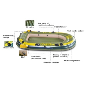 Kayak gonflable de qualité Explorer, robuste, en PVC écologique, avec pompe manuelle à double action, prêt pour lac, rivière, jardin, avec kit de réparation en 5 minutes - Product Image 5