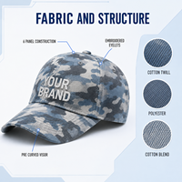 Casquette de baseball camouflage personnalisée 6 panneaux, imprimé intégral, en sergé de coton, avec logo brodé et visière pré-courbée pour marque privée