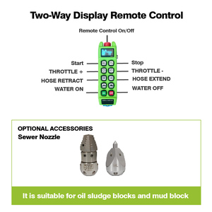 Machine de Nettoyage de Canalisations LICHIMA à <span class=keywords><strong>Haute</strong></span> <span class=keywords><strong>Pression</strong></span> Électrique Montée sur Véhicule, Grand Débit 300 Bar - Product Image 6